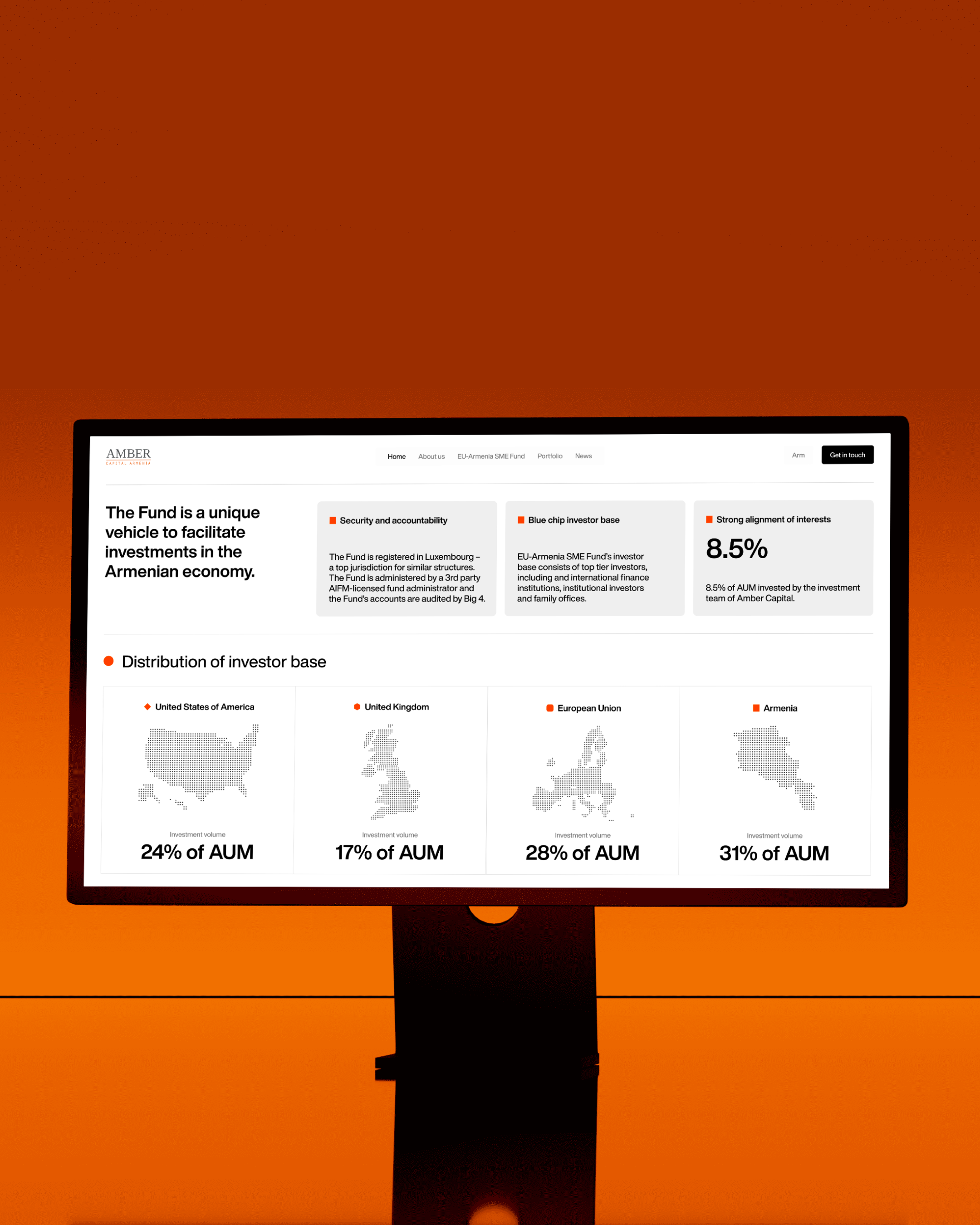 ambercapital